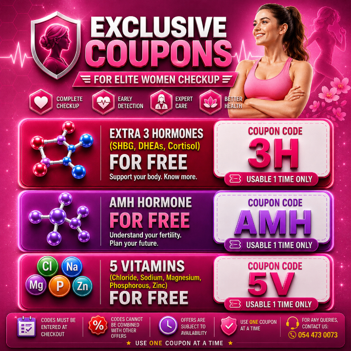 Image of Elite Women Checkup